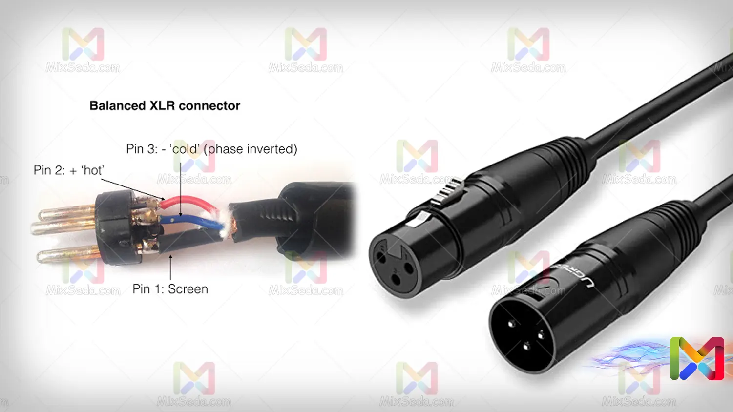 XLR connector