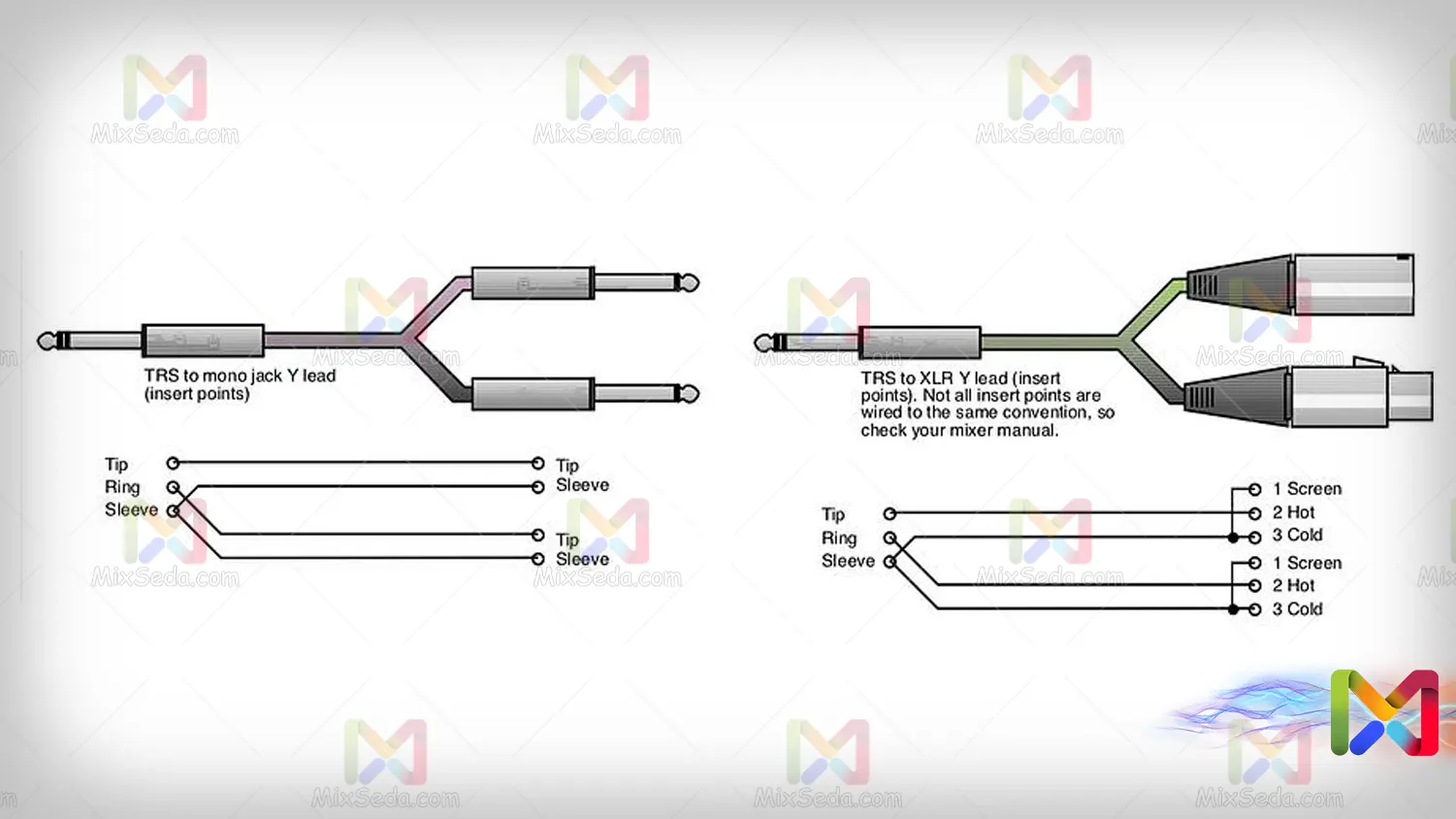 Get the output and input of the insert jack into the mixer