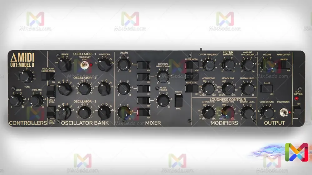 Delta-MIDI Minimoog controller Kickstarter